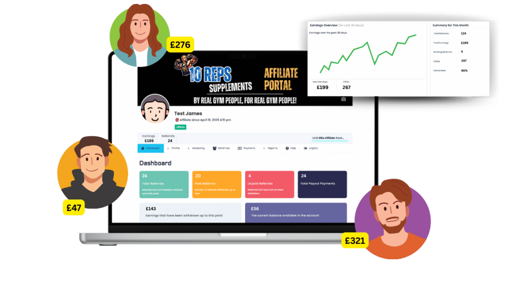 gym affiliate program